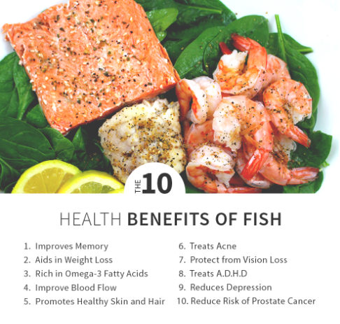 Benefits of eating fish