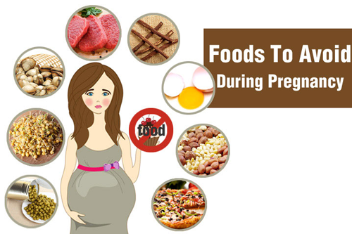 Which Foods To Avoid During Pregnancy Keeping You And Your Baby Safe 