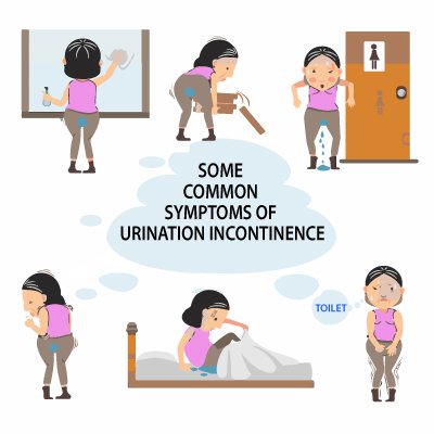 Preventing Urinary Incontinence Best Foods For Men & Women